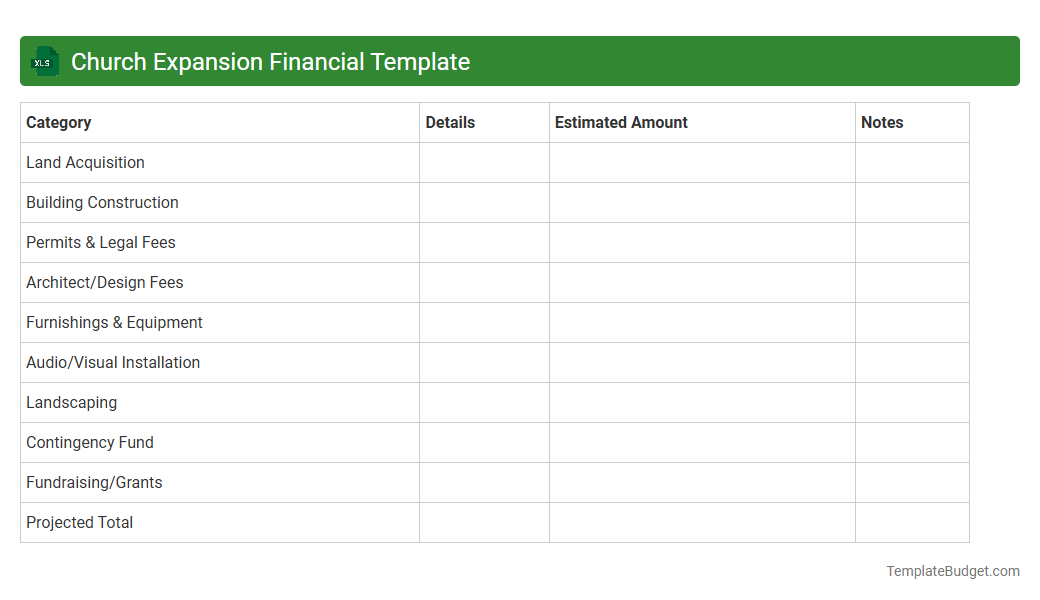 Church Expansion Financial Template