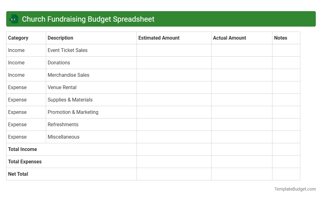 Church Fundraising Budget Spreadsheet