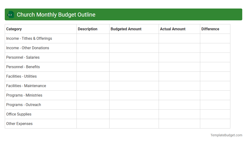Church Monthly Budget Outline