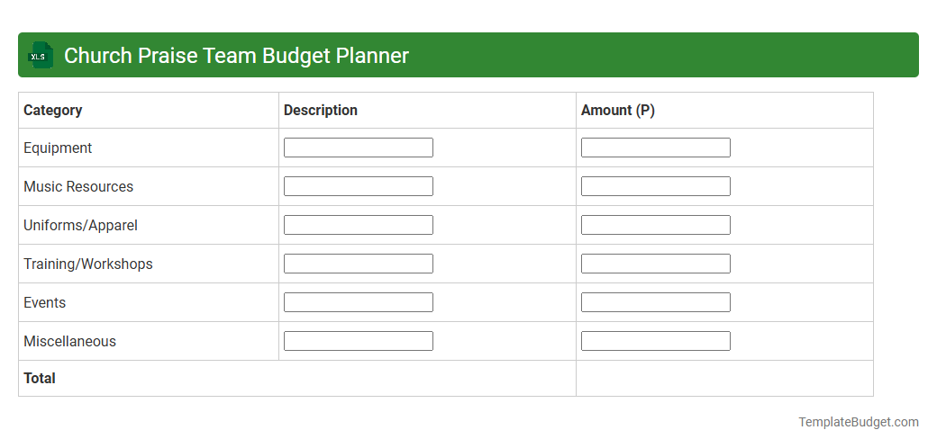 Church Praise Team Budget Planner