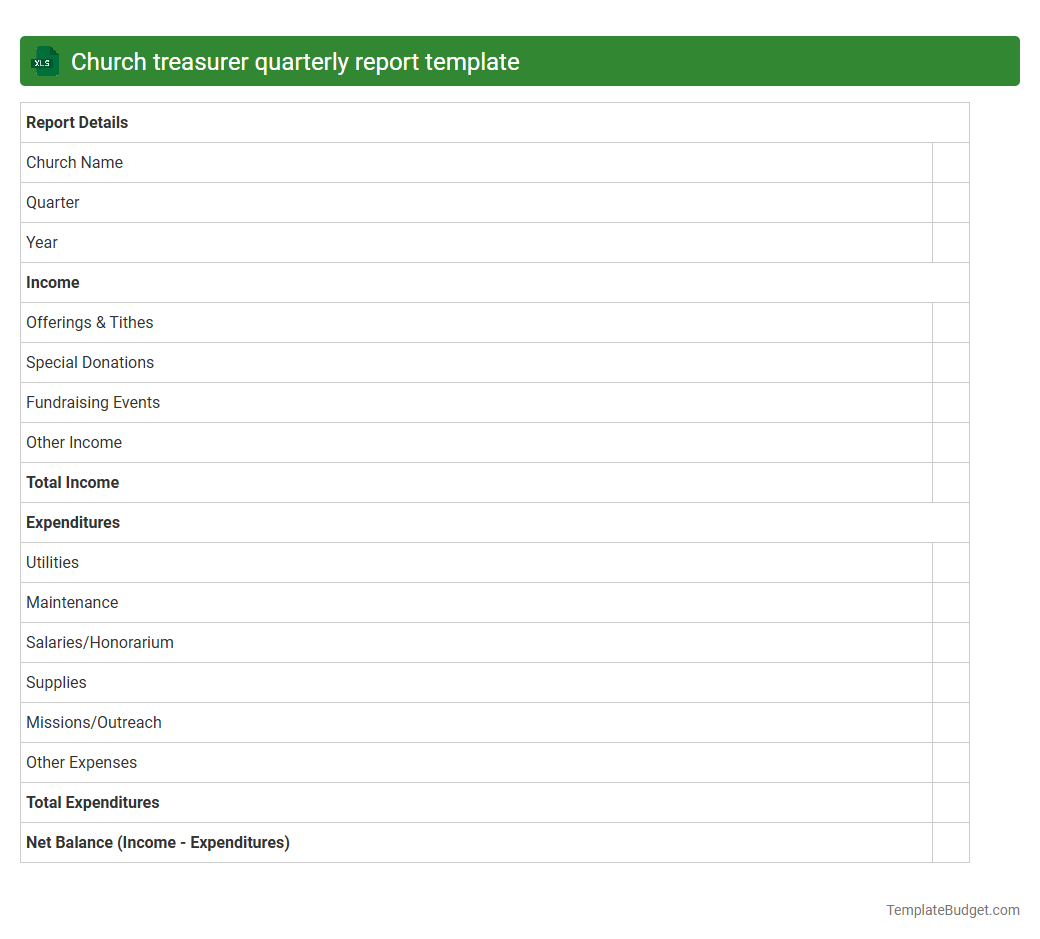 Church treasurer quarterly report template