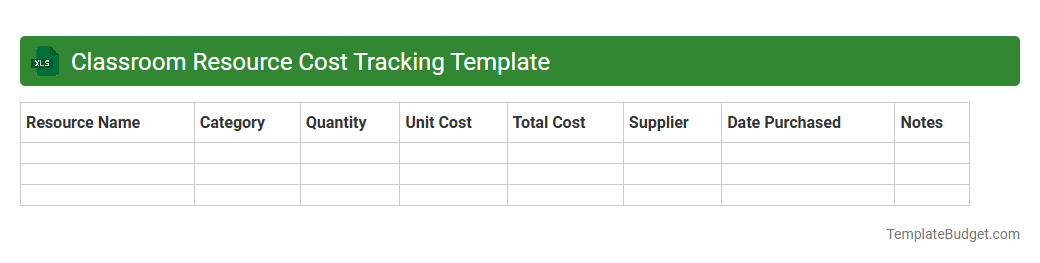Classroom Resource Cost Tracking Template
