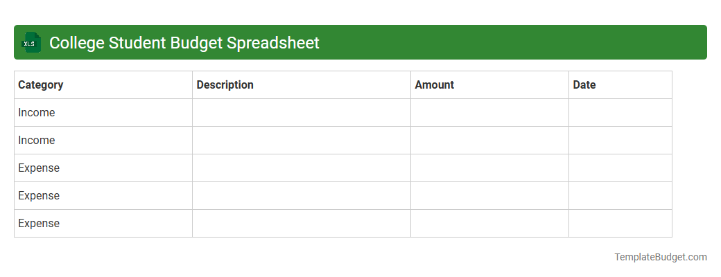 College Student Budget Spreadsheet