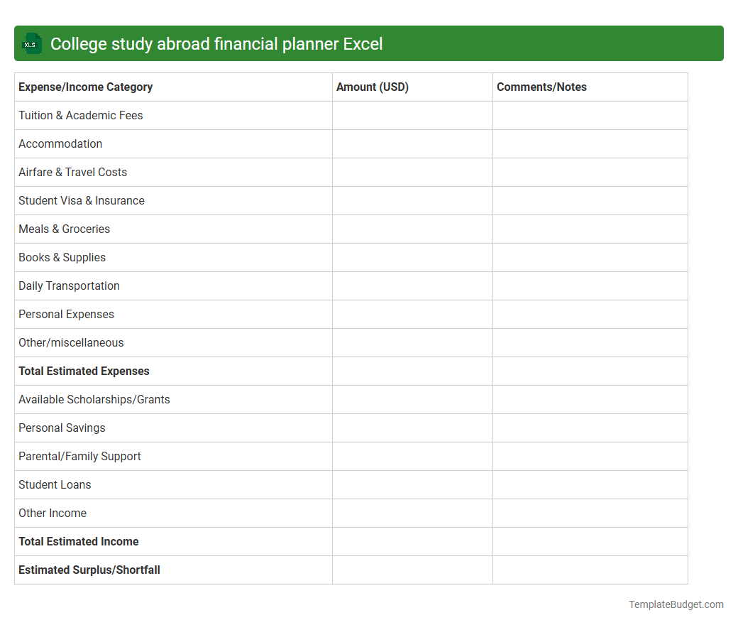 College study abroad financial planner Excel