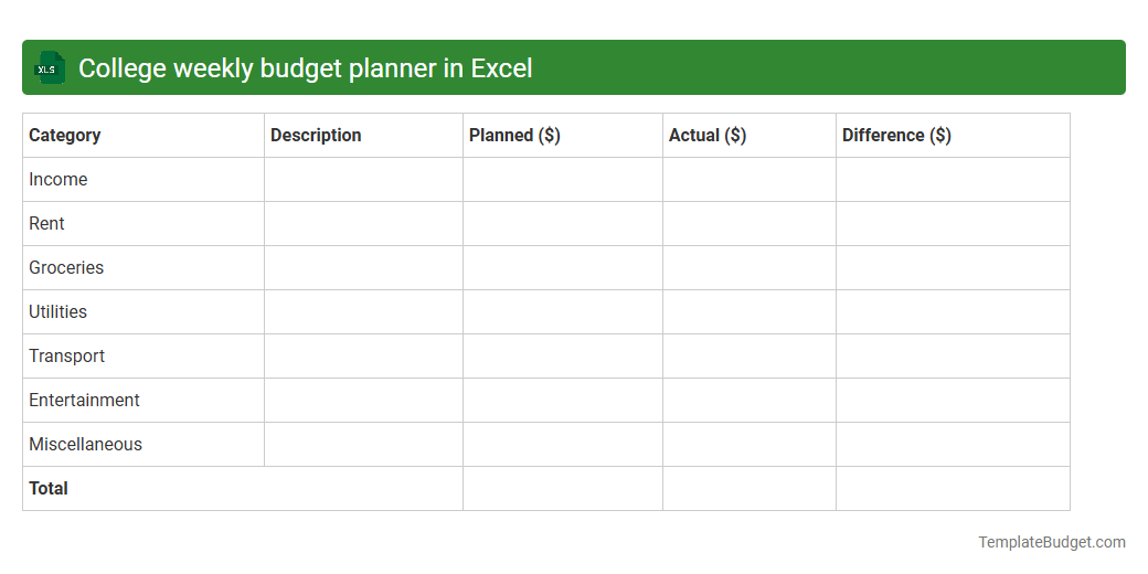 College weekly budget planner in Excel