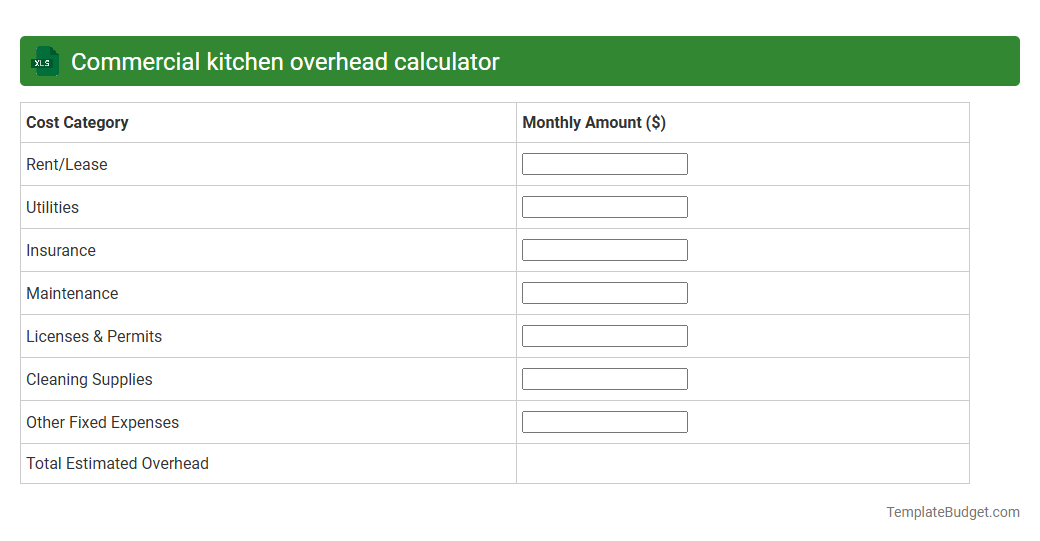 Commercial kitchen overhead calculator