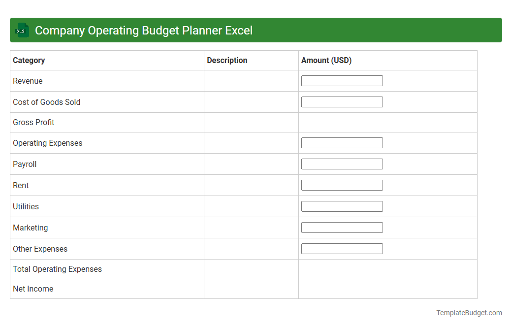 Company Operating Budget Planner Excel