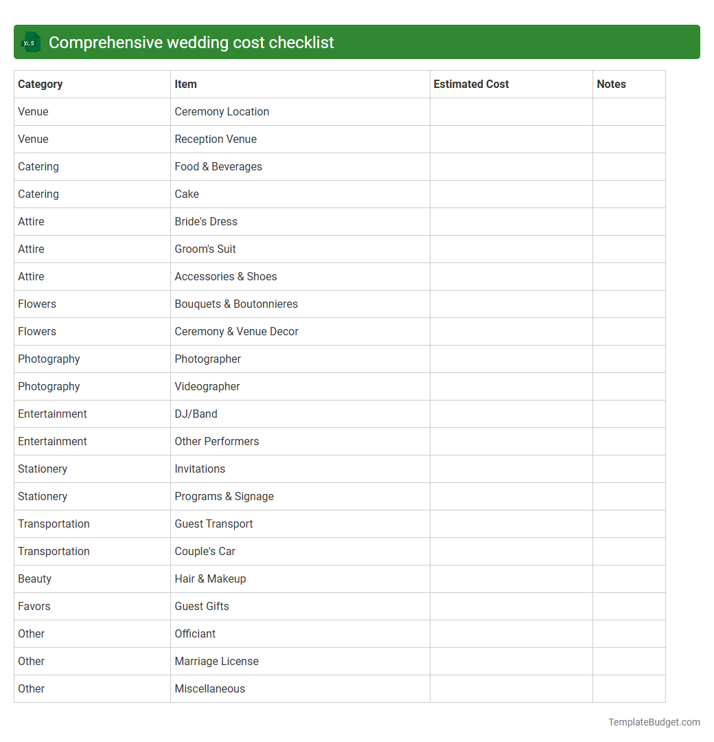 Comprehensive wedding cost checklist