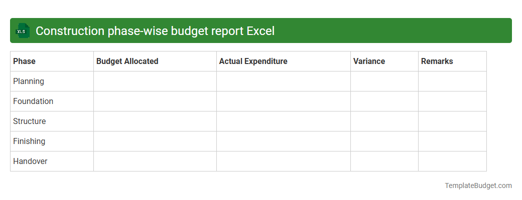 Construction phase-wise budget report Excel