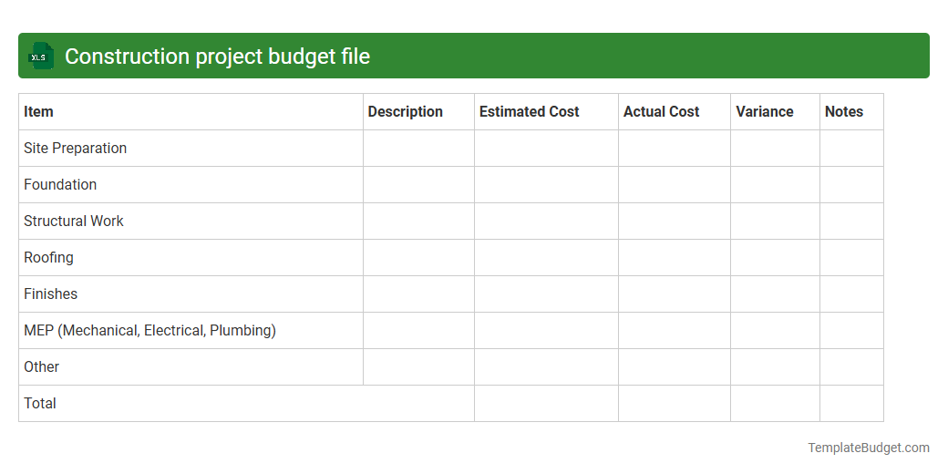 Construction project budget file