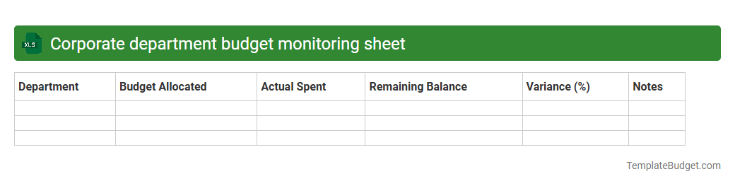 Corporate department budget monitoring sheet