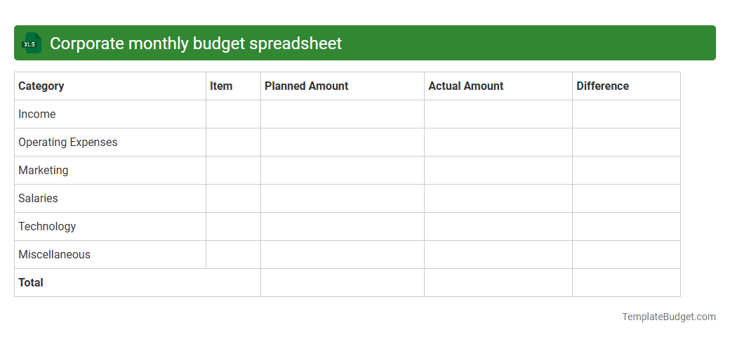Corporate monthly budget spreadsheet