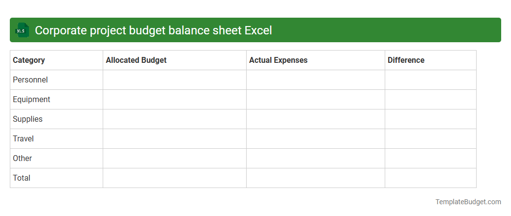 Corporate project budget balance sheet Excel