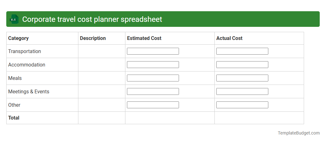 Corporate travel cost planner spreadsheet
