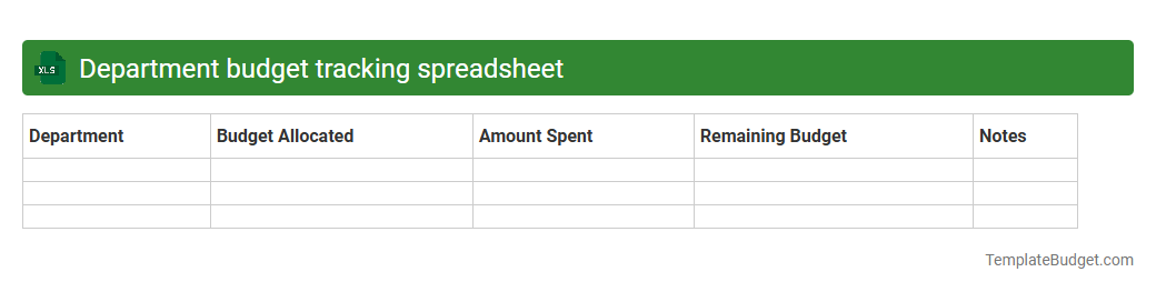 Department budget tracking spreadsheet