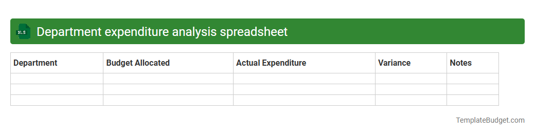 Department expenditure analysis spreadsheet