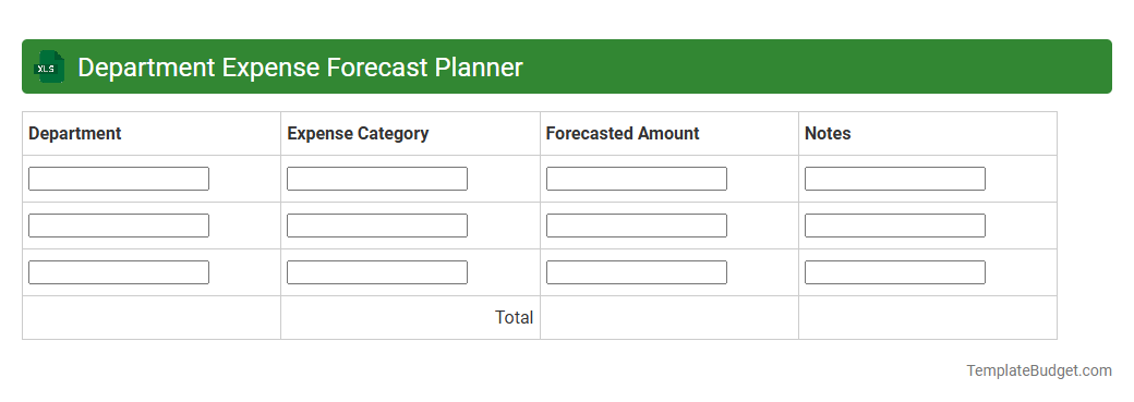 Department Expense Forecast Planner