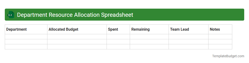Department Resource Allocation Spreadsheet