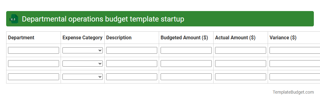 Departmental operations budget template startup
