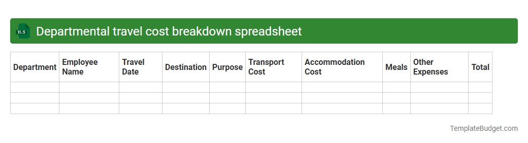 Departmental travel cost breakdown spreadsheet