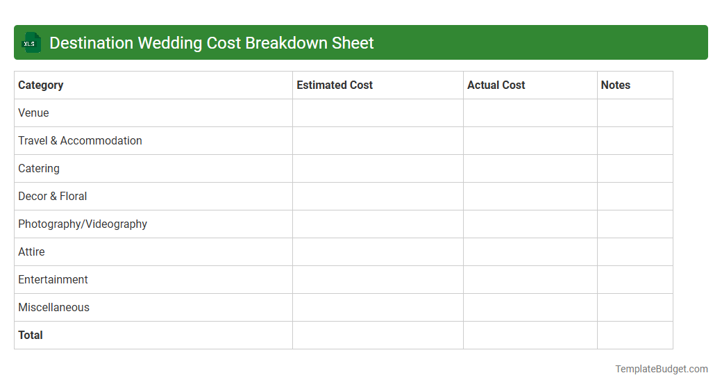 Destination Wedding Cost Breakdown Sheet