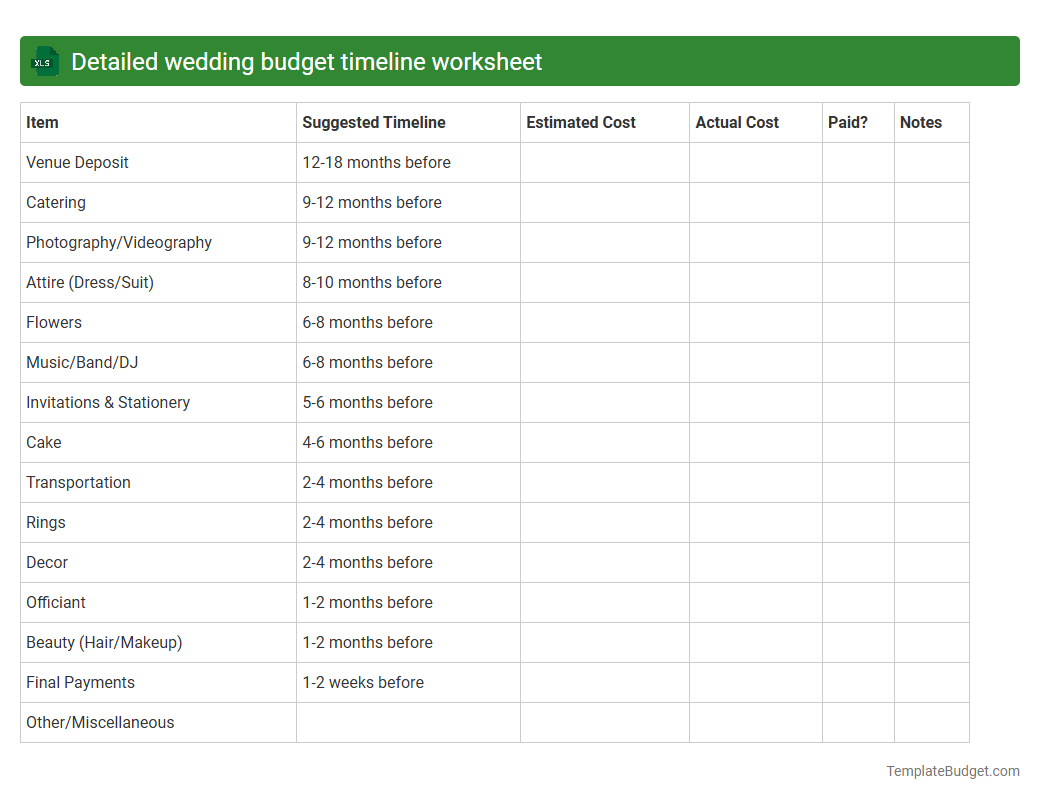 Detailed wedding budget timeline worksheet