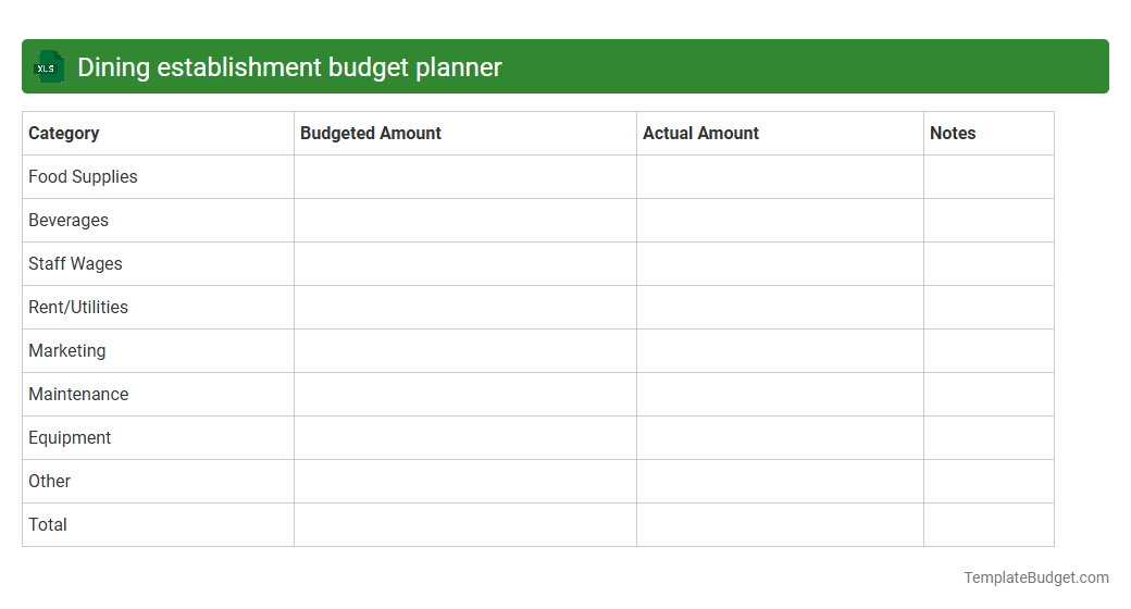 Dining establishment budget planner