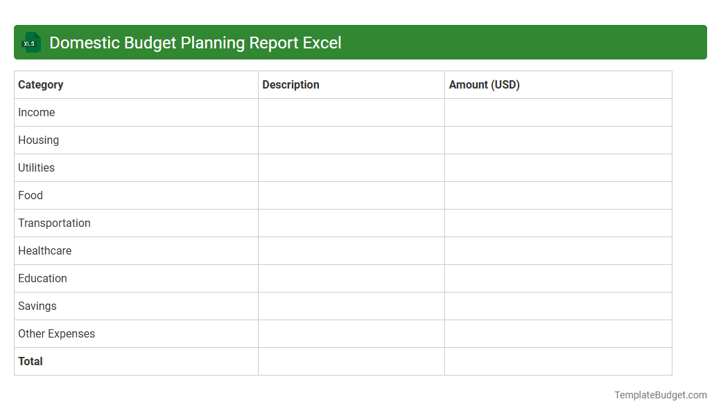 Domestic Budget Planning Report Excel