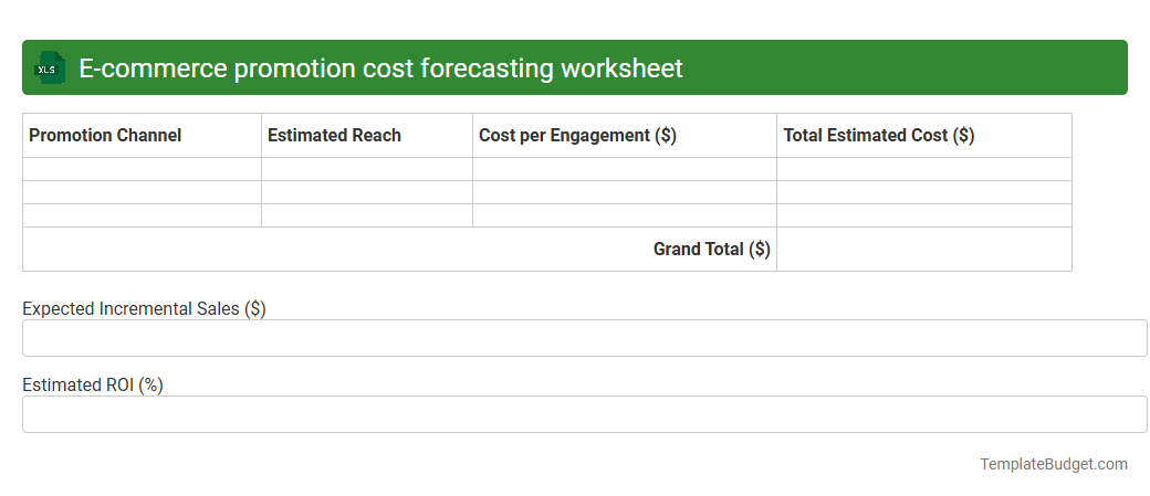 E-commerce promotion cost forecasting worksheet