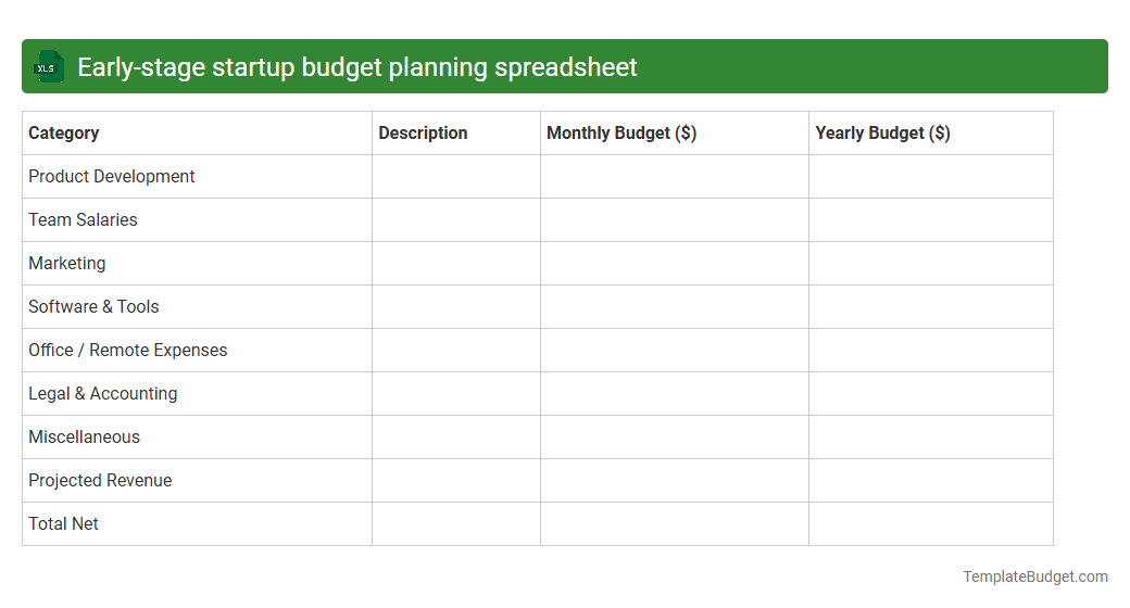 Early-stage startup budget planning spreadsheet