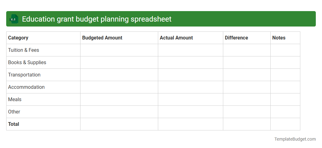 Education grant budget planning spreadsheet