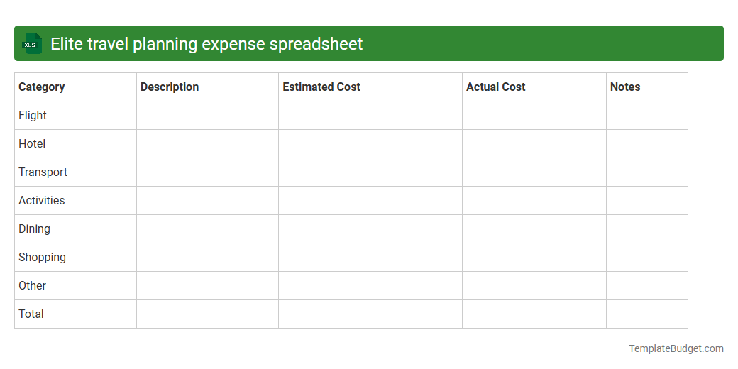 Elite travel planning expense spreadsheet