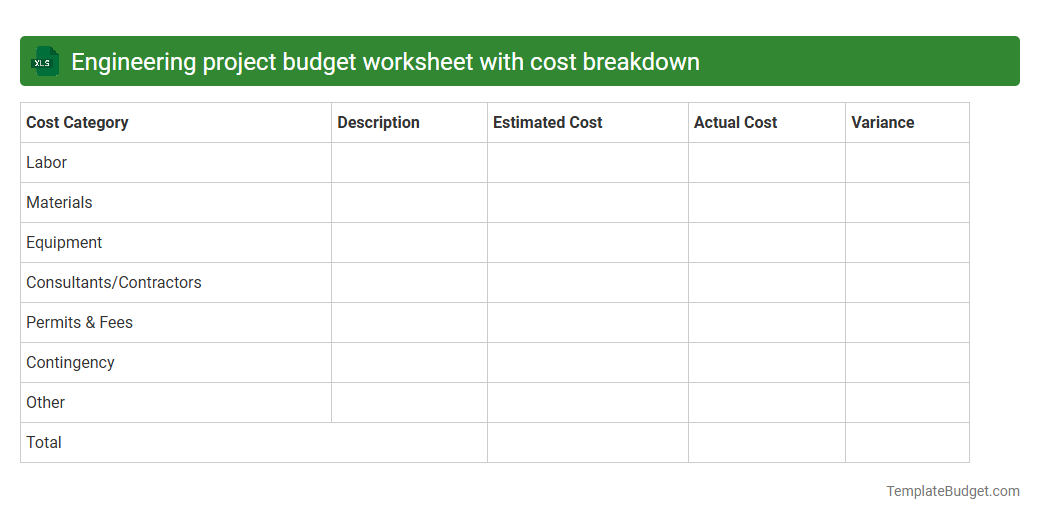 Engineering project budget worksheet with cost breakdown