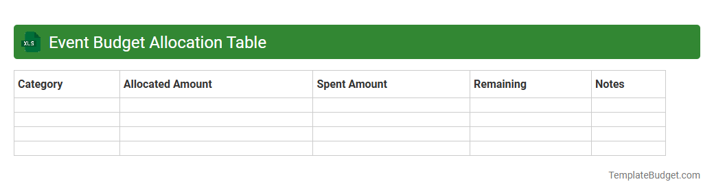 Event Budget Allocation Table