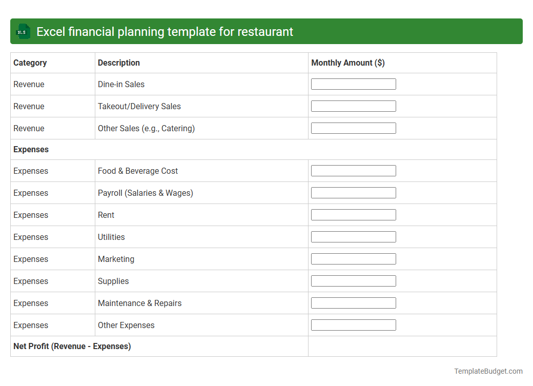 Excel financial planning template for restaurant