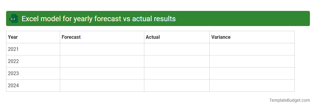 Excel model for yearly forecast vs actual results