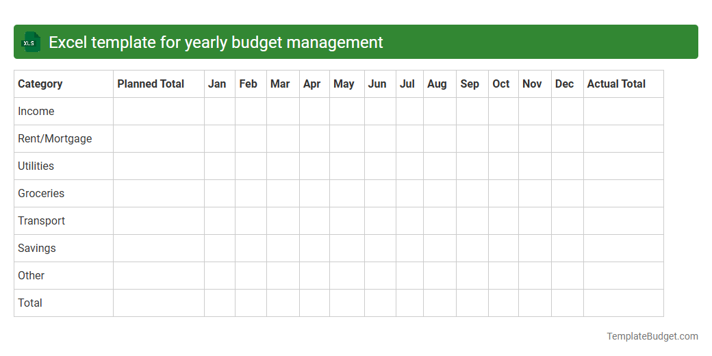 Excel template for yearly budget management