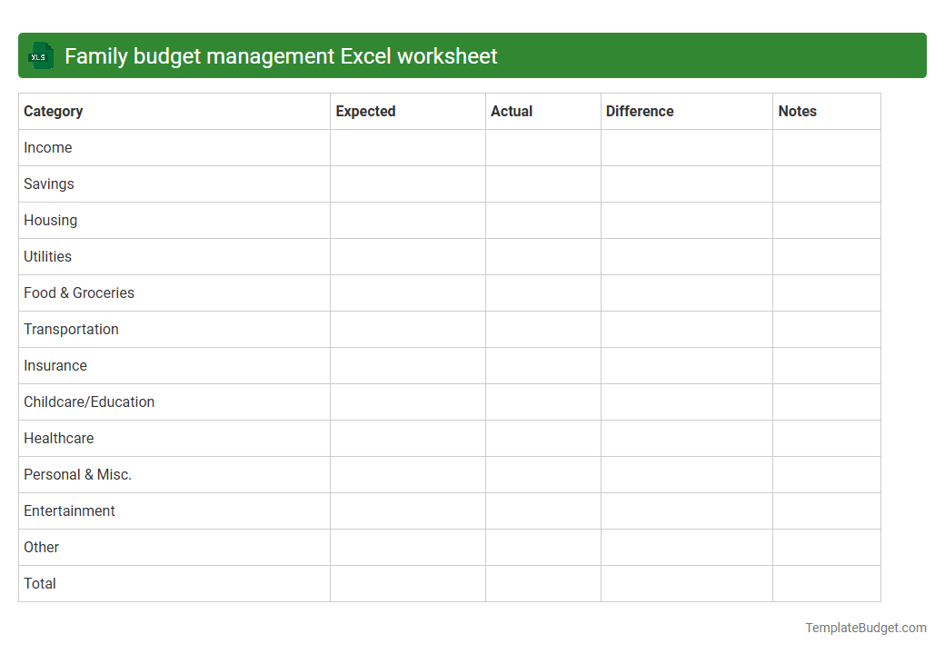 Family budget management Excel worksheet