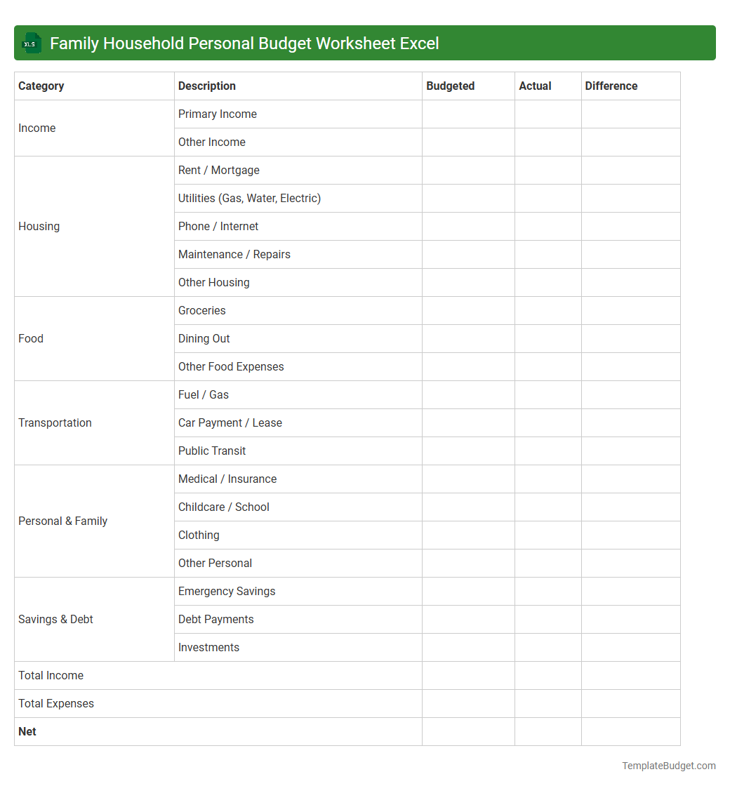 Family Household Personal Budget Worksheet Excel