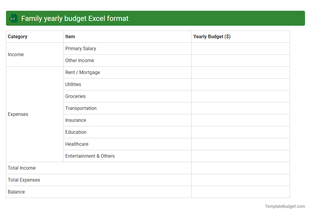 Family yearly budget Excel format