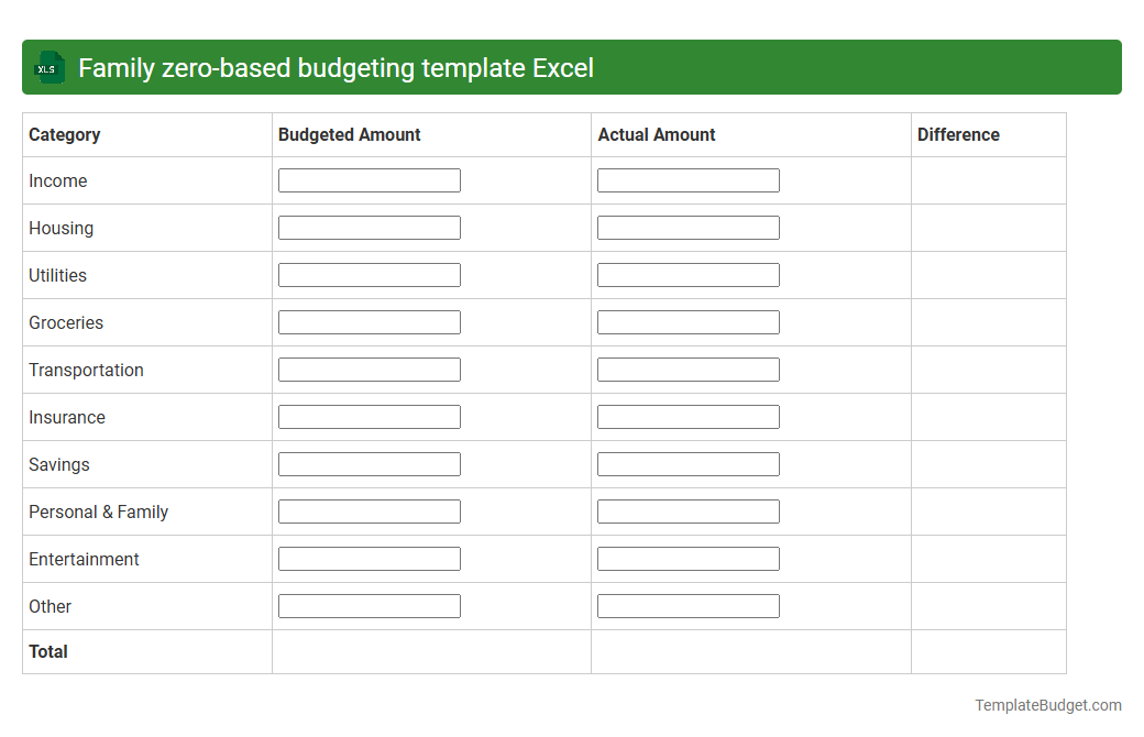 Family zero-based budgeting template Excel
