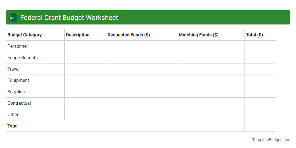 Federal Grant Budget Worksheet