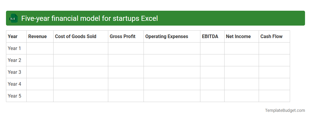 Five-year financial model for startups Excel
