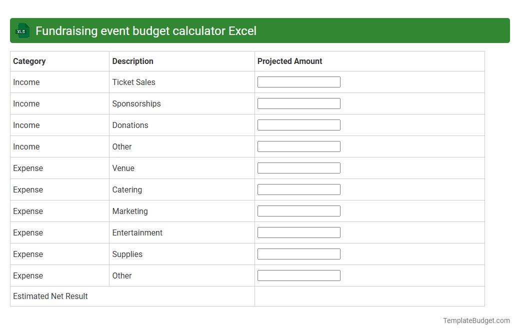 Fundraising event budget calculator Excel
