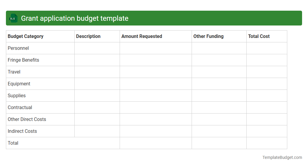 Grant application budget template