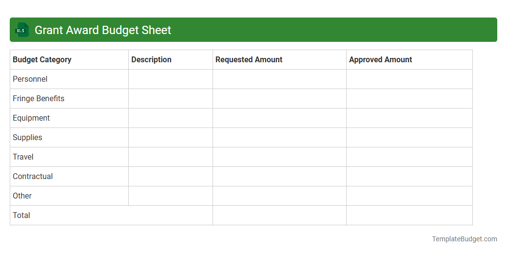 Grant Award Budget Sheet