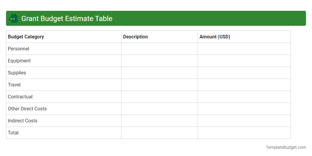 Grant Budget Estimate Table