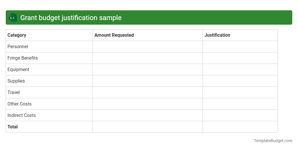 Grant budget justification sample