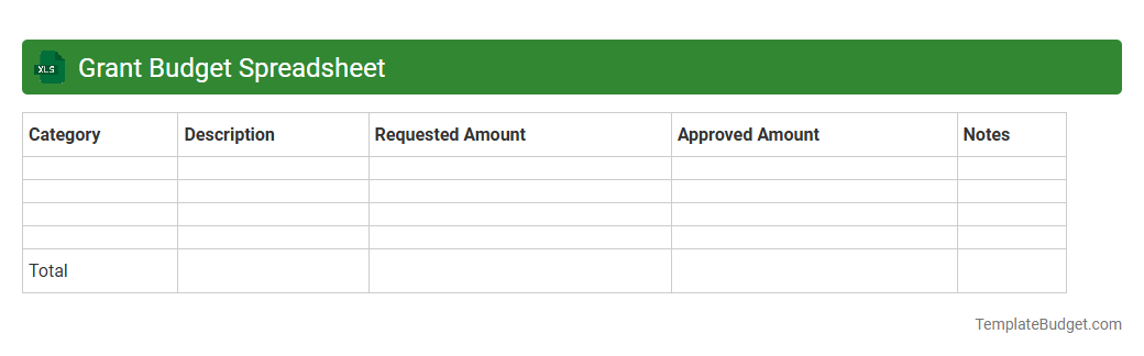 Grant Budget Spreadsheet