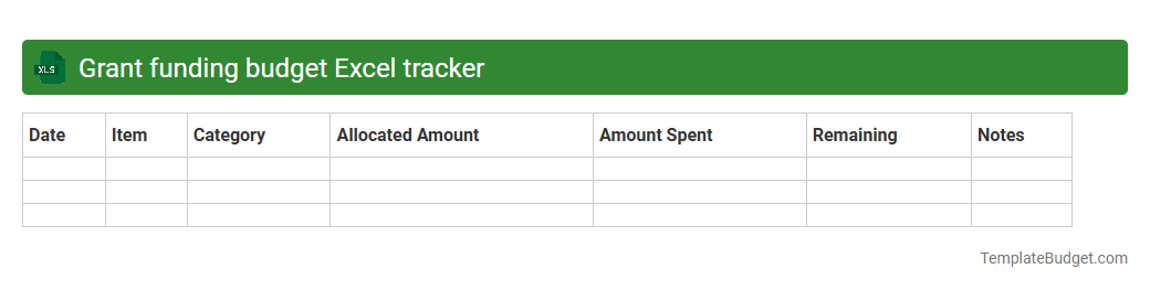 Grant funding budget Excel tracker